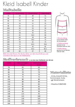 Fadenkäfer Papierschnittmuster Kleid Isabell Kinder
